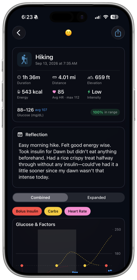 A workout's detail page: a hike's duration, distance, elevation, energy, heart rate and glucose range, then a written reflection on how it went.
